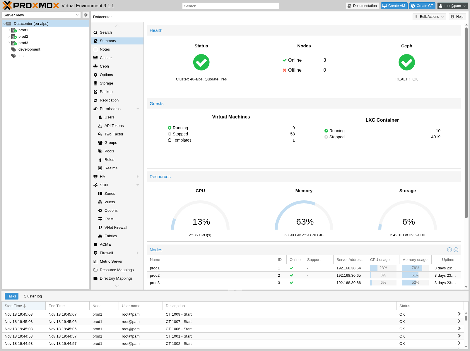 Proxmox datacenter summary from official documentation